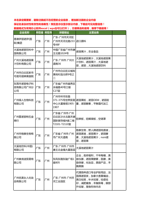 新版广东省广州丽诺工商企业公司商家名录名单联系方式大全20家