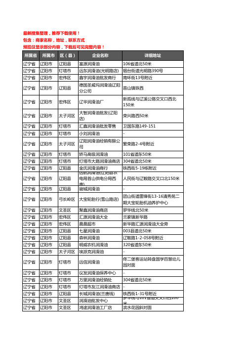 新版辽宁省辽阳市润滑油企业公司商家户名录单联系方式地址大全38家