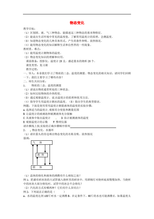 江苏省盐城市大丰市万盈第二中学八年级物理上册 第二章 物态变化复习教案 苏科版