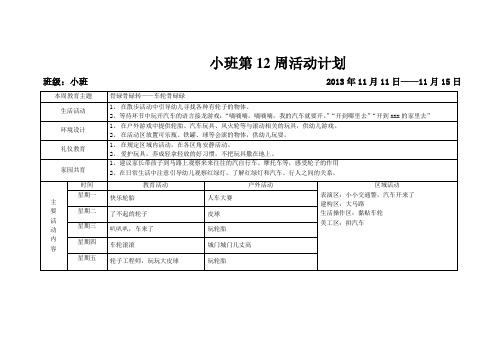 小班第12周活动计划