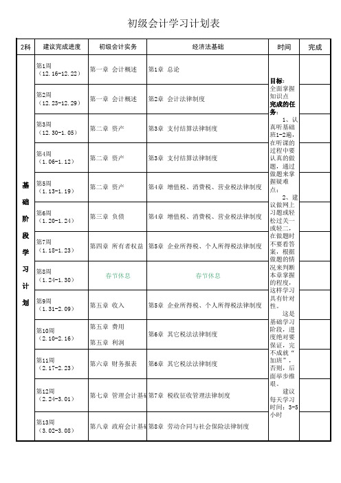 2020年初级会计职称学习计划表