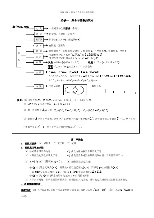 高一数学必修一集合与函数知识点总结