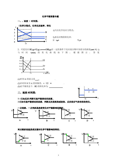 整理版----化学平衡图像专题