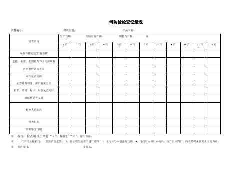 消防栓检查表、完整