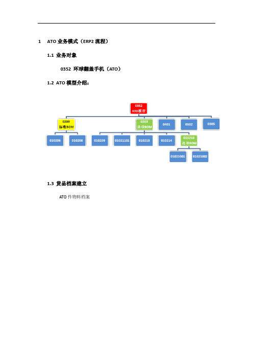 最新ato业务模式教学教材