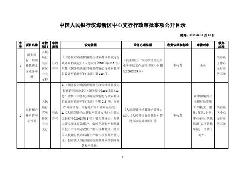 中国人民银行滨海新区中心支行行政审批事项公开目录