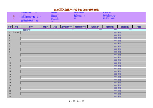 房地产销售台账(自动统计数据)