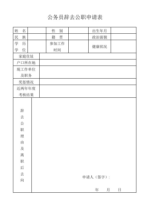 公务员辞职申请表【范本模板】