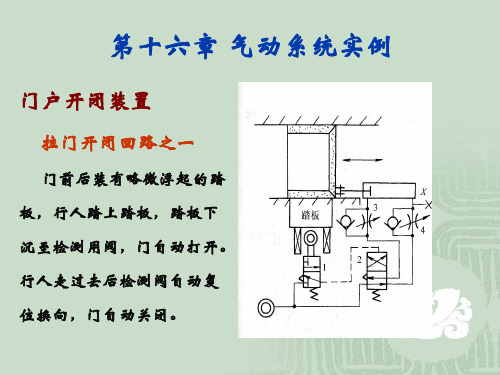 气动系统实例