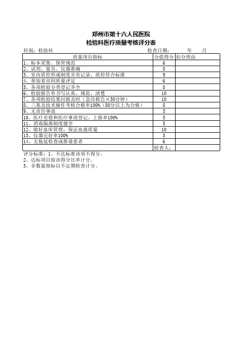 检验科医疗质量考核评分表