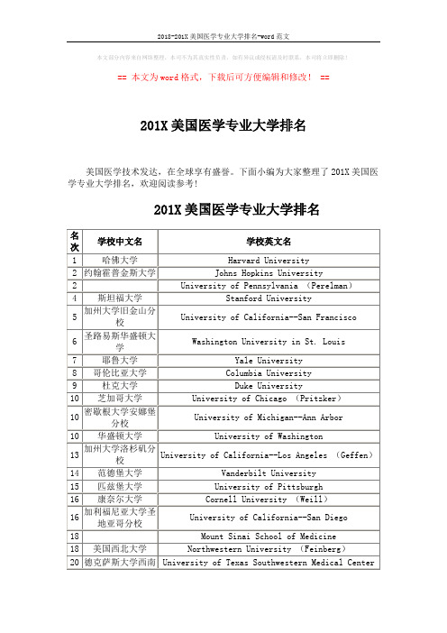 2018-201X美国医学专业大学排名-word范文 (5页)