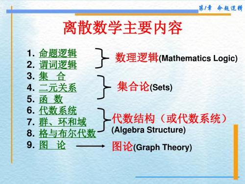 离散数学电子教案