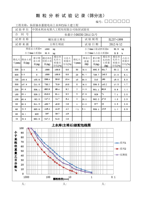 颗粒分析