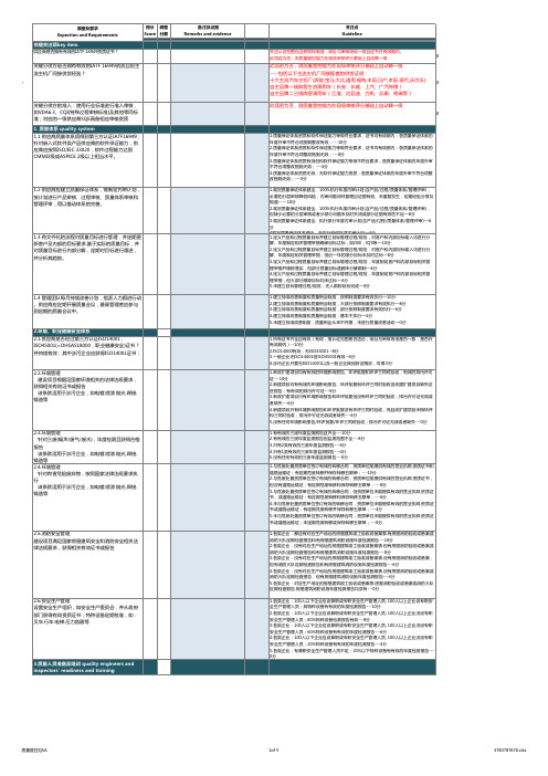 质量管控QSA审核表