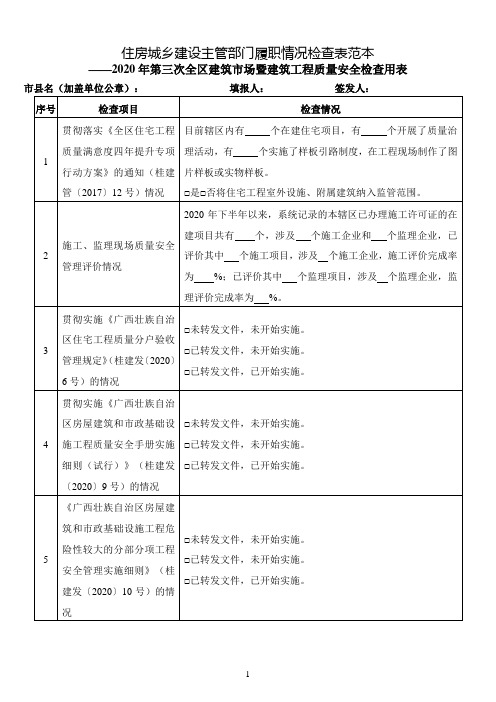 住房城乡建设主管部门履职情况检查表范本