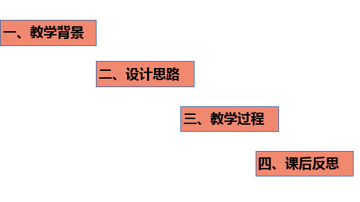 高中化学优质课说课课件模板