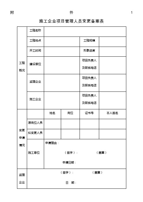 甬建发〔2016〕200号-附件