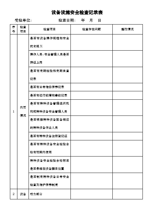 设备安全检查记录表