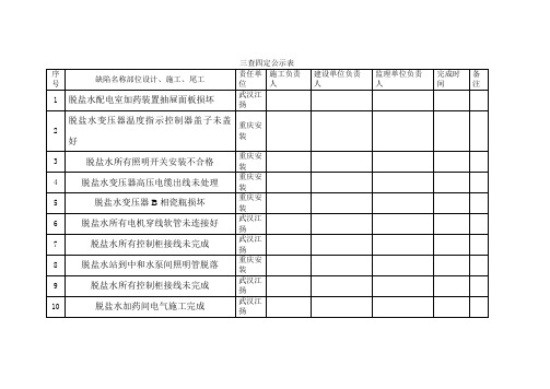 三查四定公示表