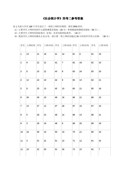 《社会统计学》形考二作业