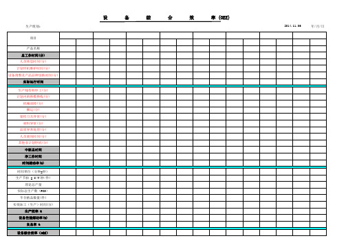 OEE计算表格