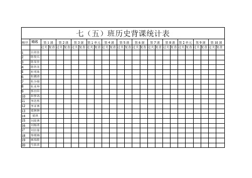 75历史背课表