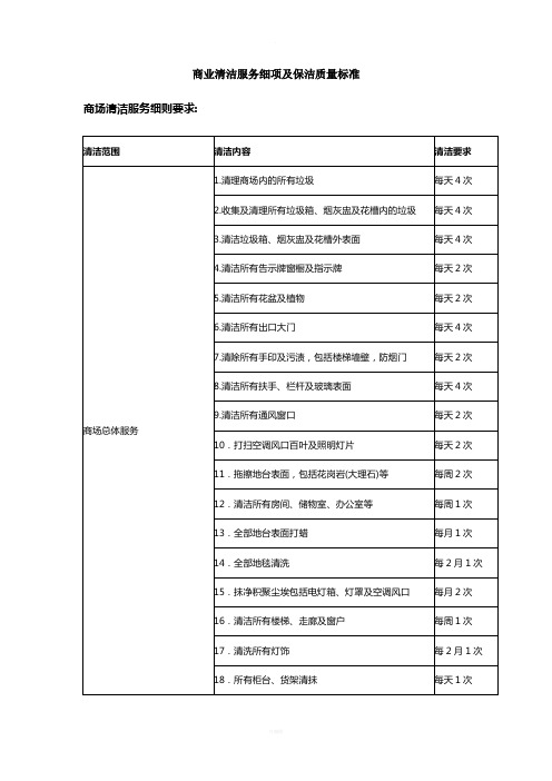 商场保洁清洁服务细项及保洁质量标准