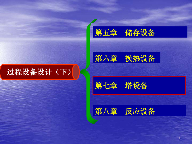 第七章-4 塔设备的附件