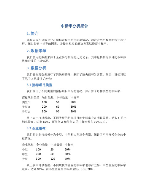 中标率分析报告