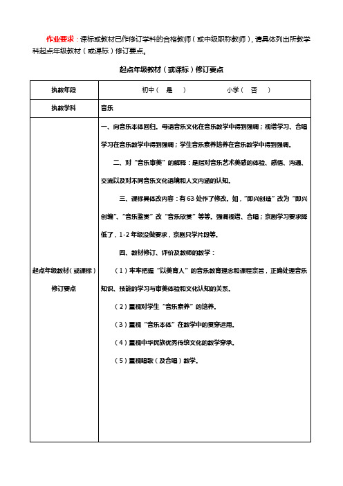 起点年级教材(或课标)修订要点