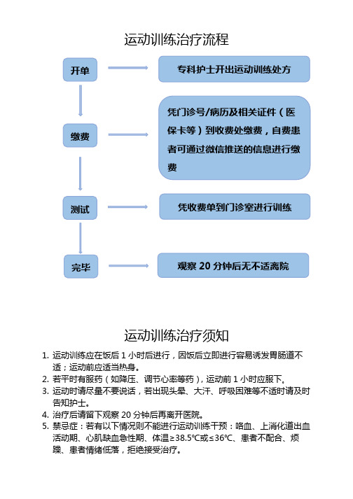 运动训练流程