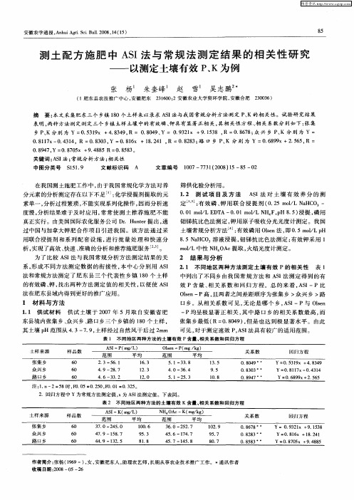 测土配方施肥中ASI法与常规法测定结果的相关性研究——以测定土壤有效P、K为例