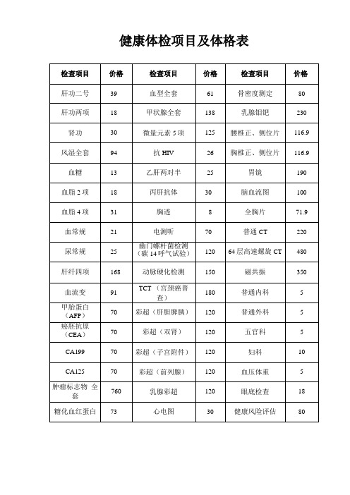 健康体检项目及体格表