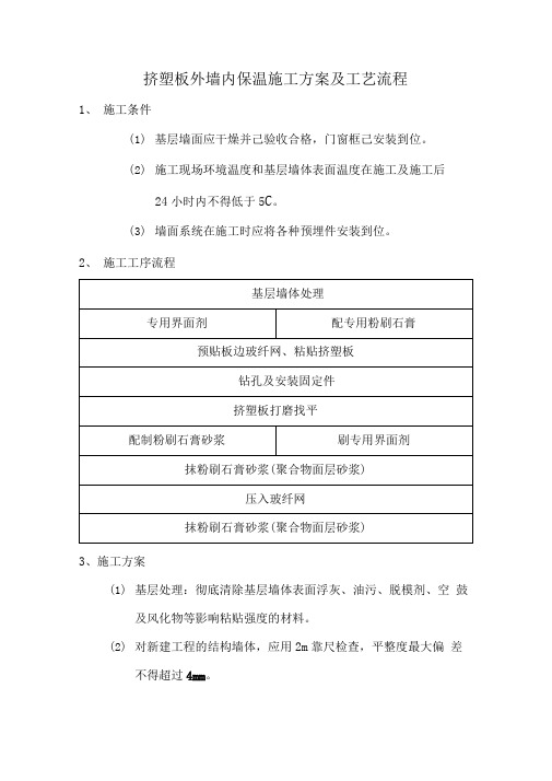 挤塑板外墙内保温施工方案及工艺流程