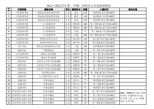 2011-2012学年第一学期广州校区公共选修课课表