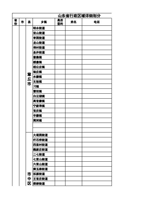 山东省行政区域划分