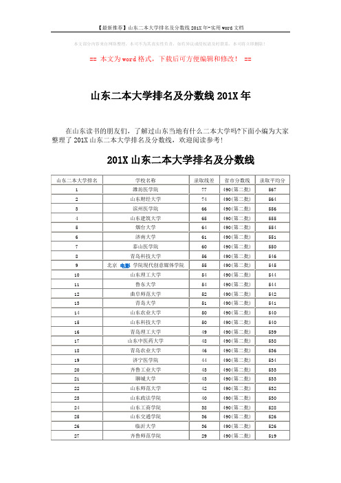 【最新推荐】山东二本大学排名及分数线201X年-实用word文档 (3页)