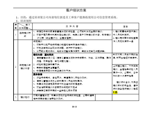 客户培训方案流程