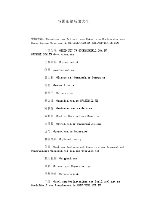 各国邮箱后缀及价值网址