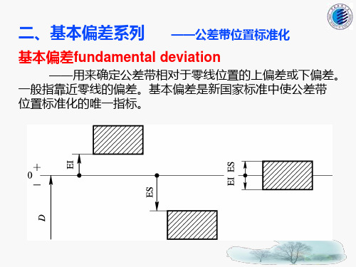 第1章3节 孔与轴极限与配合(基本偏差)-2