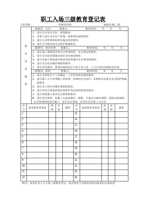 三级安全教育登记表