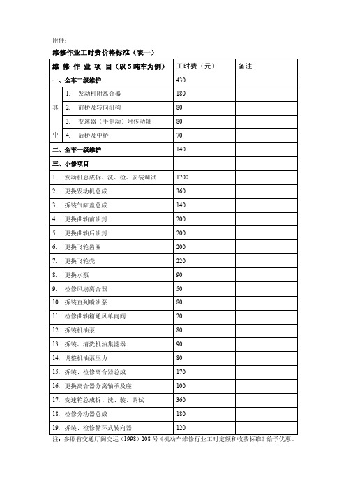 维修工时费定额标准