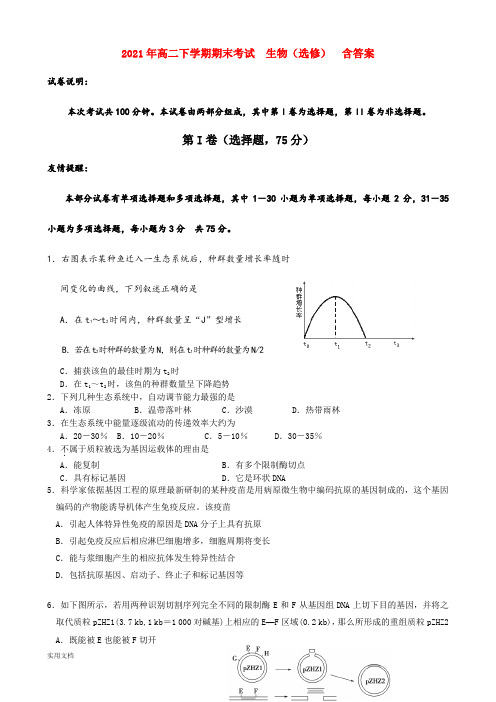 2021-2022年高二下学期期末考试 生物(选修) 含答案