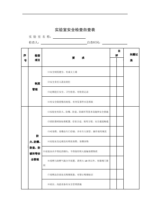 实验室安全检查自查表