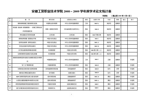 安徽工贸职业技术学院2008～2009学年度学术论文统计表