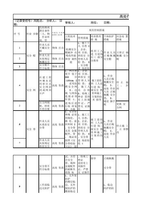 高处作业工作危害分析(JHA)+评价记录教学提纲