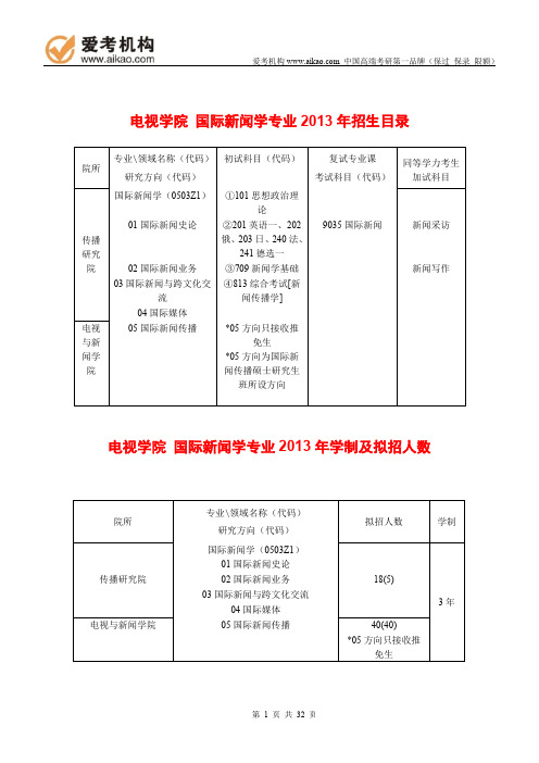 2015中国传媒大学国际新闻学(电视学院)考研 招生人数 参考书 报录比 复试分数线 考研真题