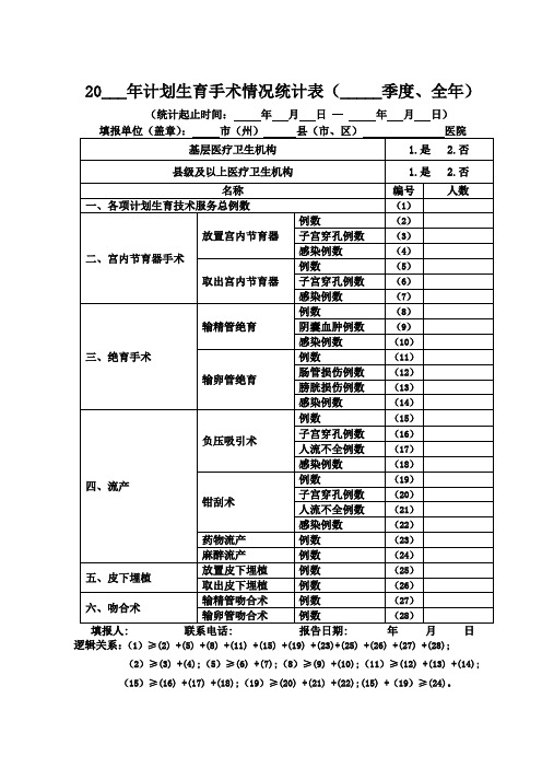 计划生育手术情况统计表