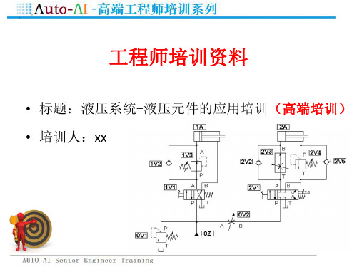 液压系统-液压元件的应用培训(高端培训)