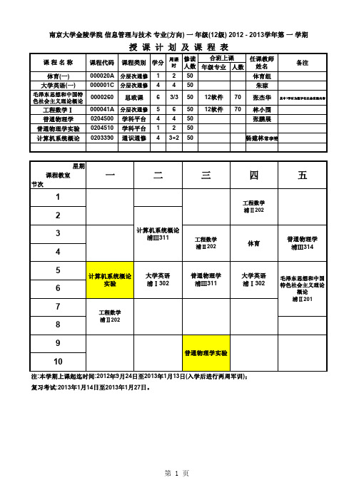 南京大学金陵学院信工最新课表